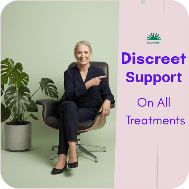 Discreet Delivery On All Treatments