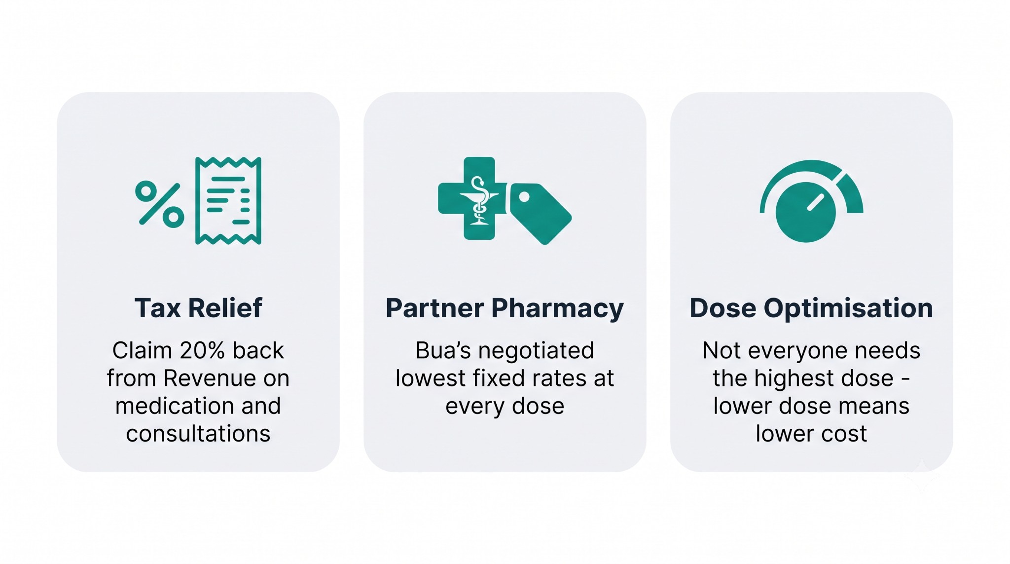 Three ways to manage Mounjaro costs privately: tax relief, partner pharmacy pricing, and dose optimisation