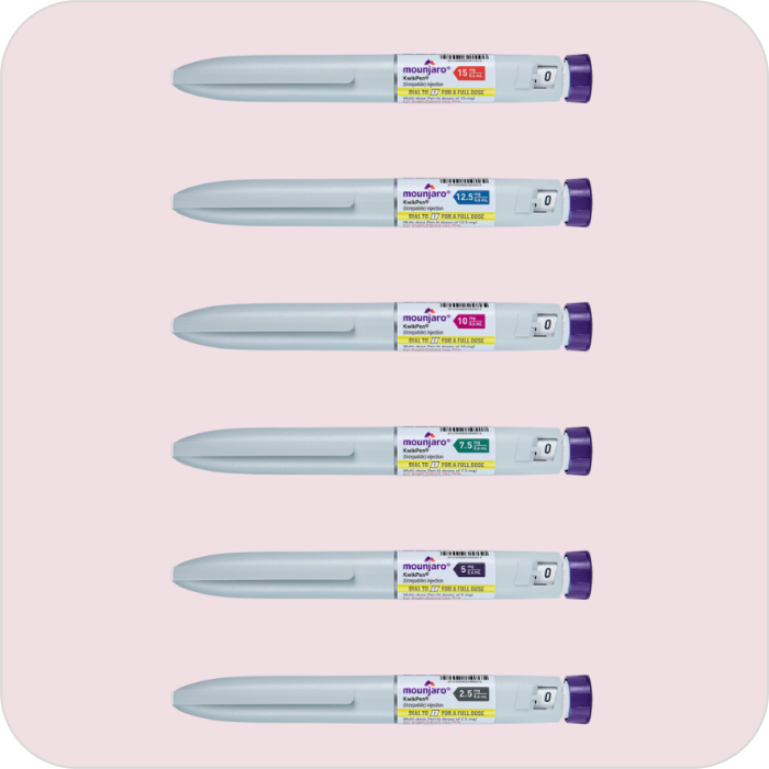 Mounjaro medication image 1